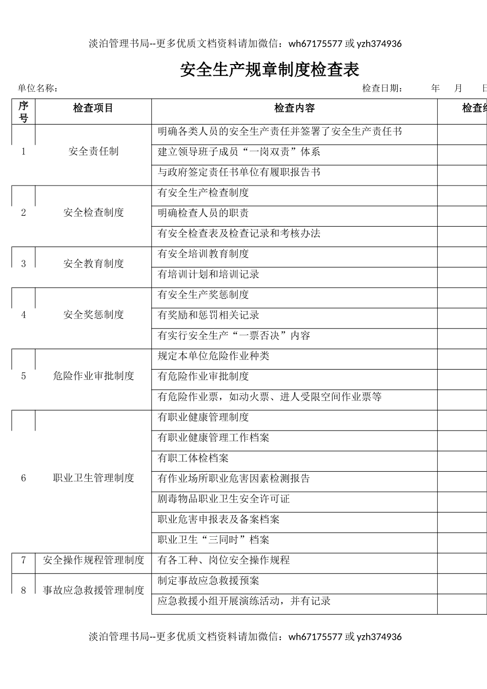 3安全生产规章制度检查表.docx_第1页
