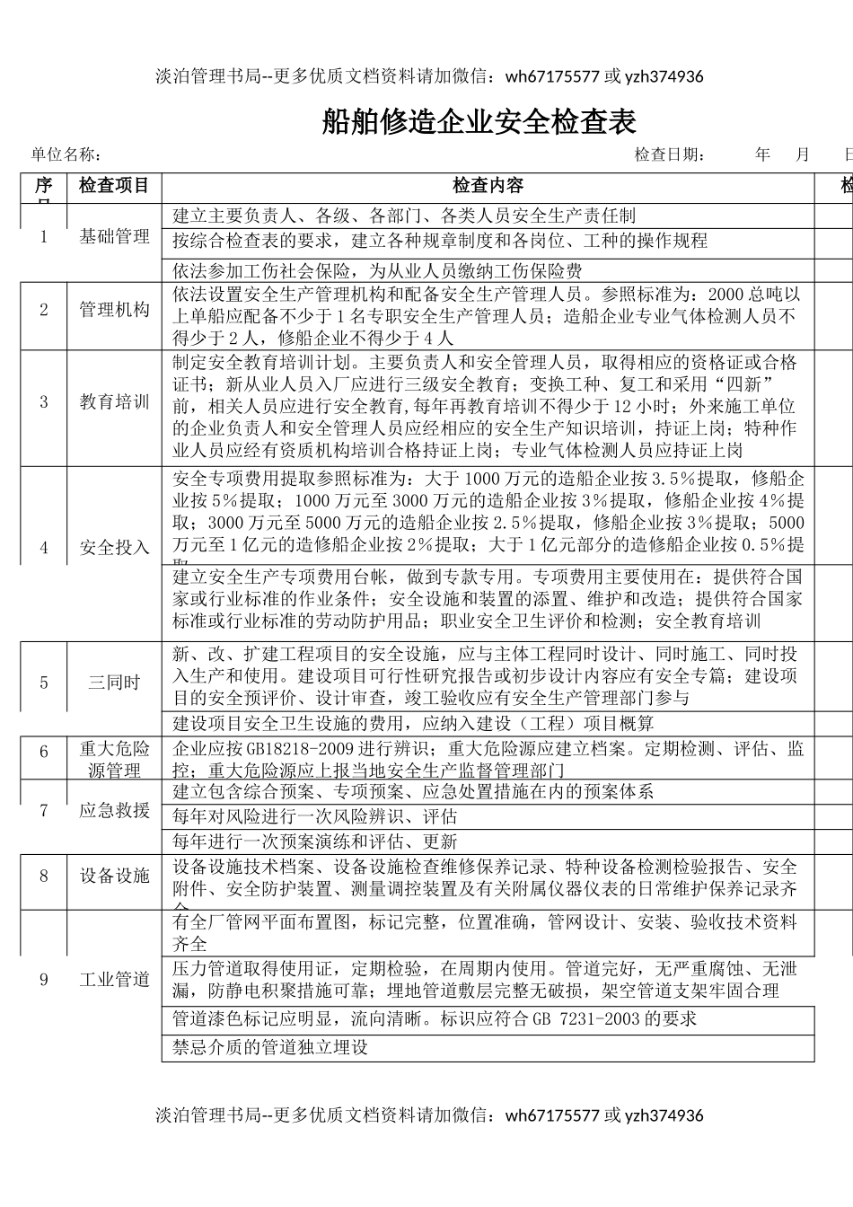 3船舶修造企业安全检查表.docx_第1页