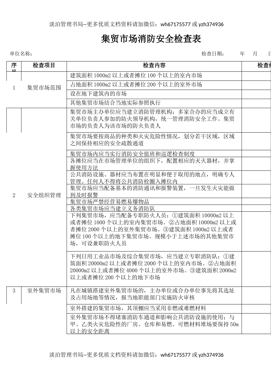3集贸市场消防安全检查表.docx_第1页