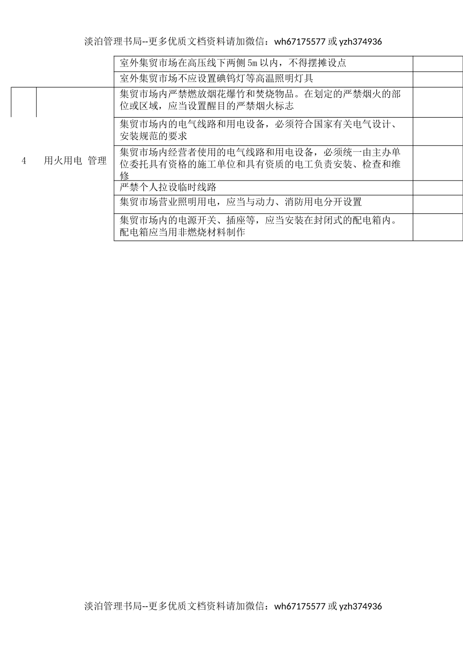 3集贸市场消防安全检查表.docx_第2页
