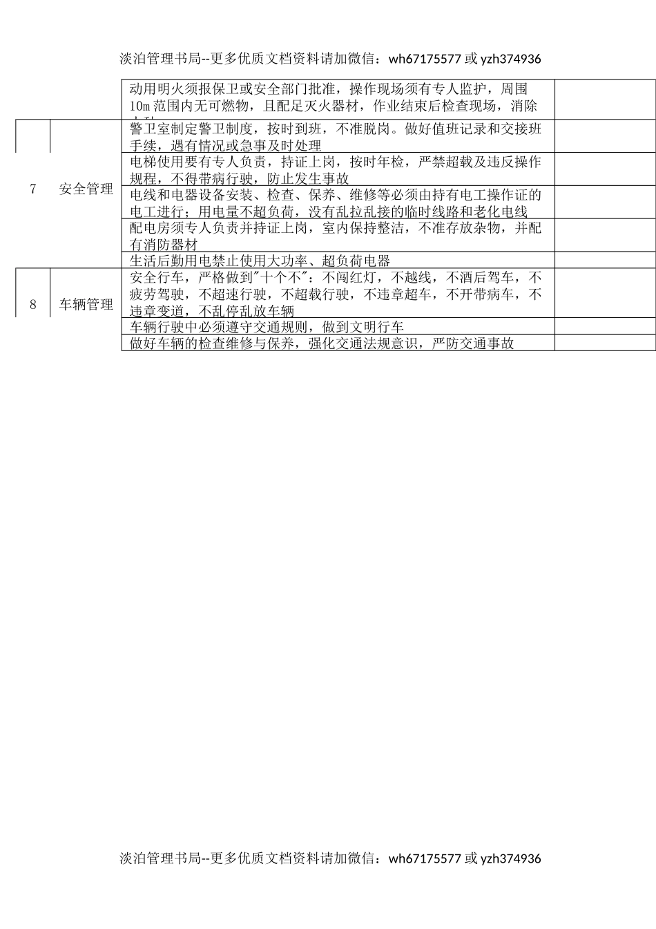 3日用商储仓库安全检查表.docx_第2页