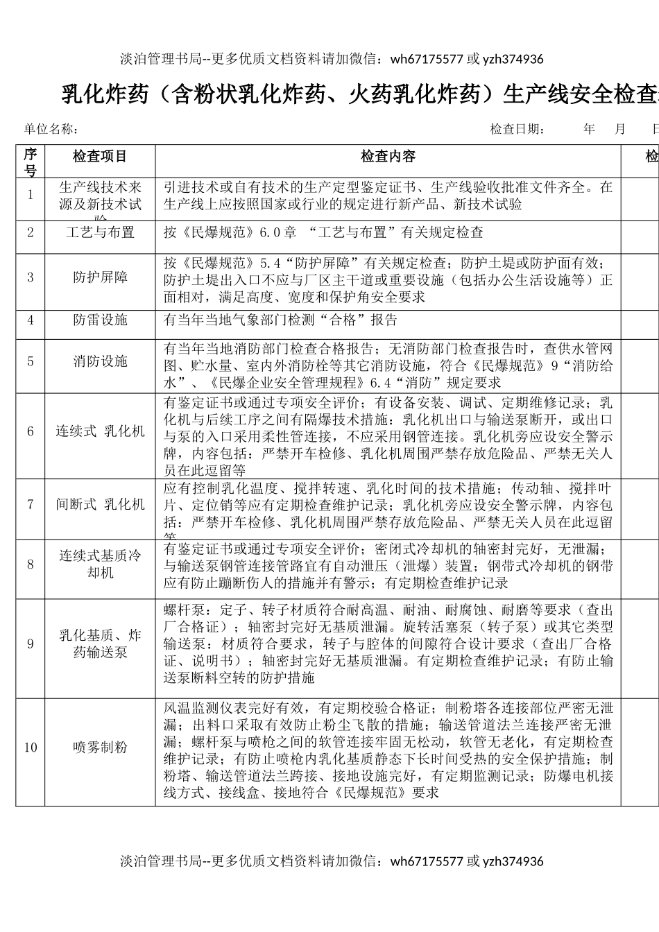 3乳化炸药（含粉状乳化炸药、火药乳化炸药）生产线安全检查表.docx_第1页