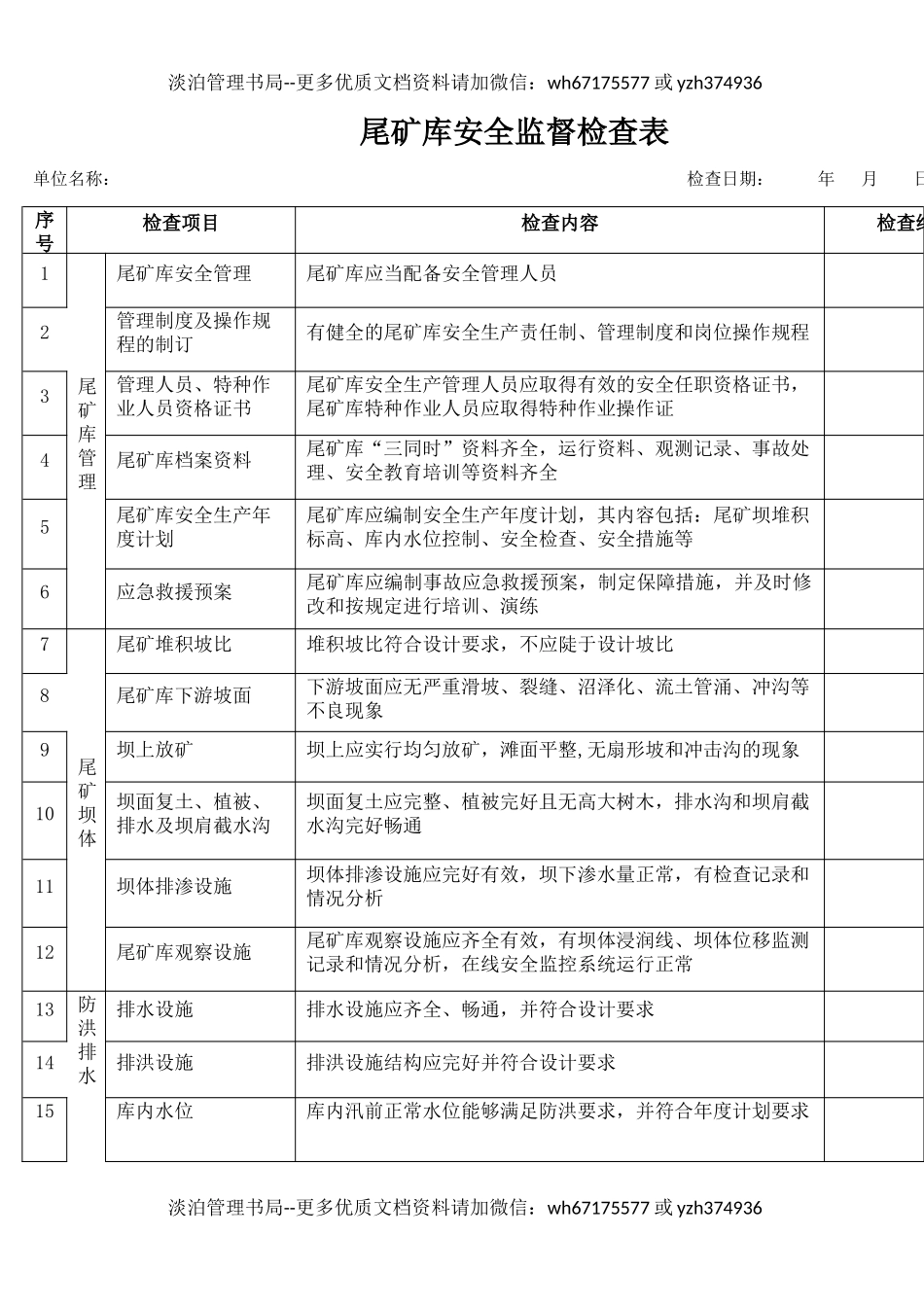 3尾矿库安全监督检查表.docx_第1页