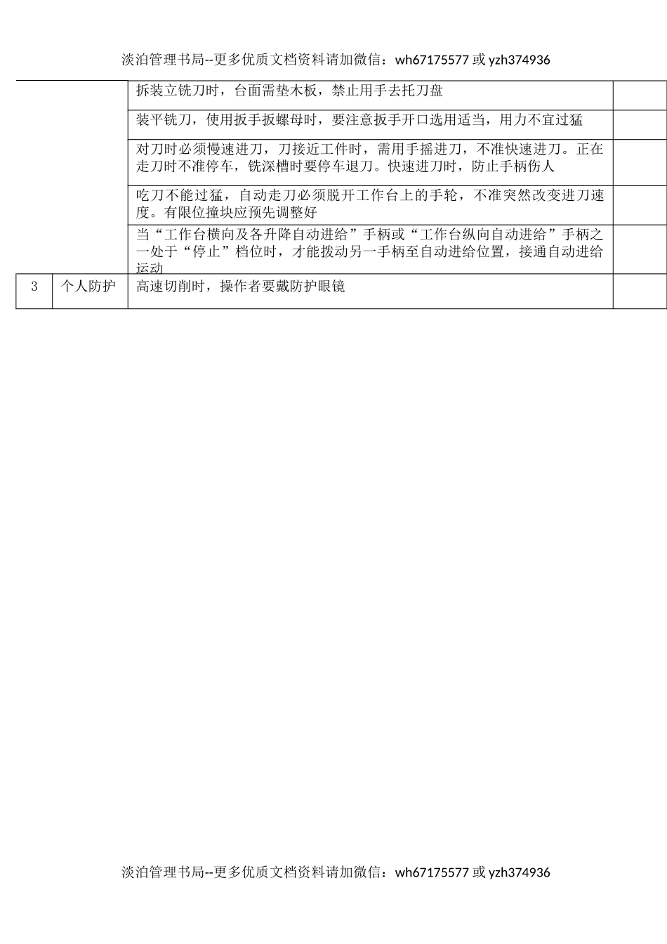 3铣床作业安全检查表.docx_第2页