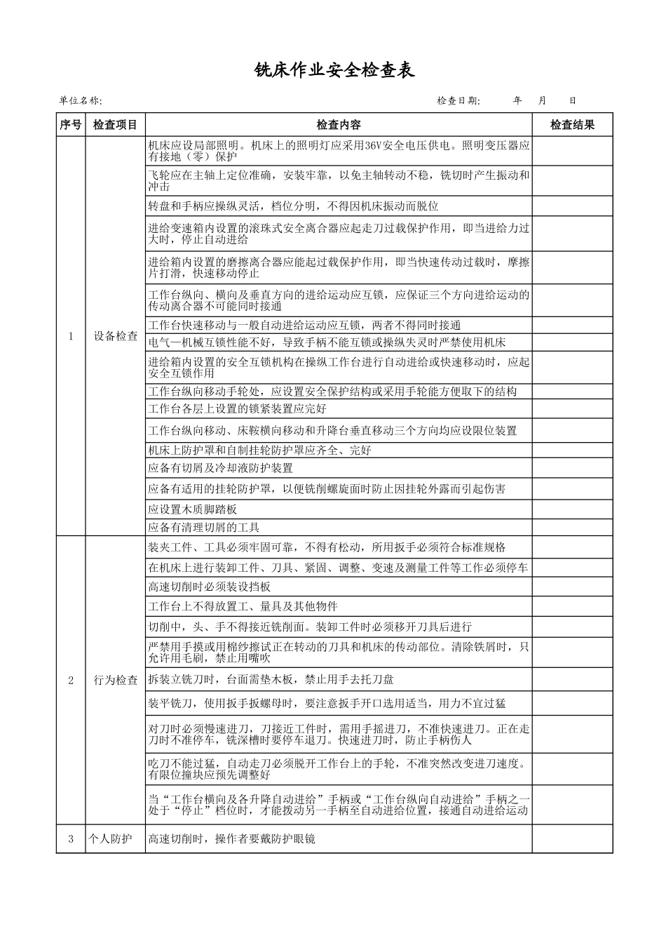 3铣床作业安全检查表.xls_第1页