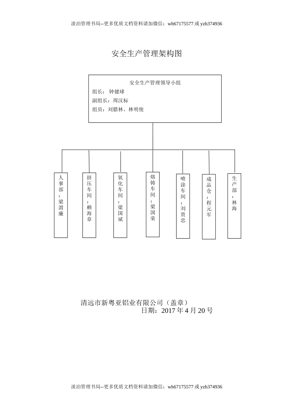 3-职业病防治领导机构及职业卫生管理机构成立文件.doc_第3页