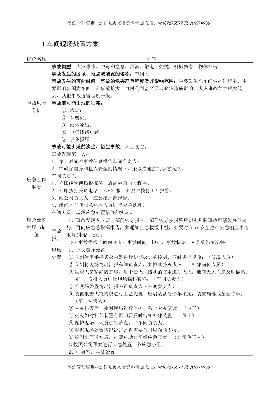 004 各生产区域现场处置方案汇编.docx_第1页