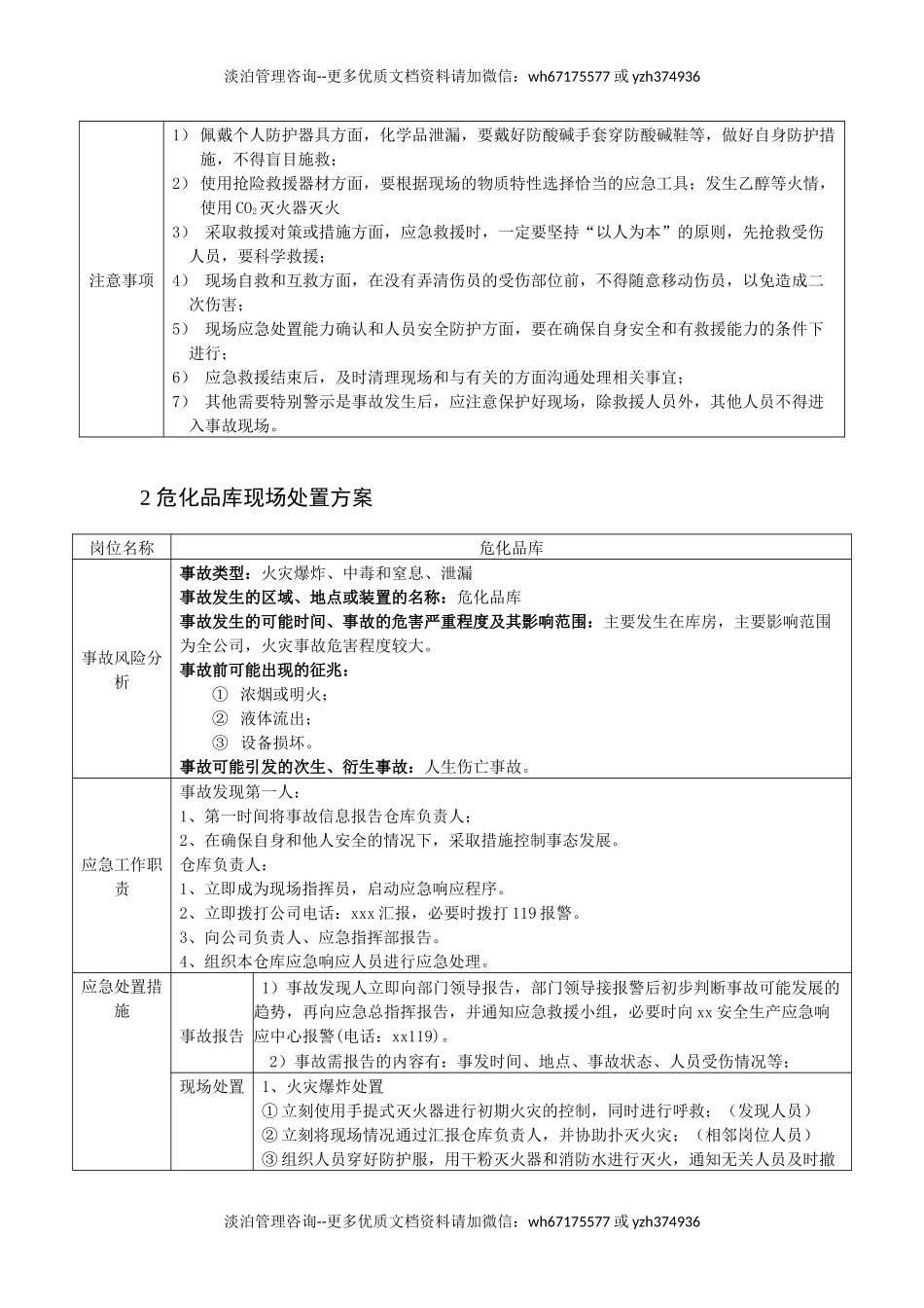 004 各生产区域现场处置方案汇编.docx_第3页