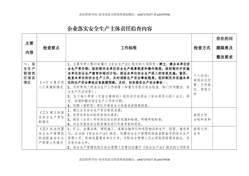 04 安全生产主体责任检查表.docx_第1页