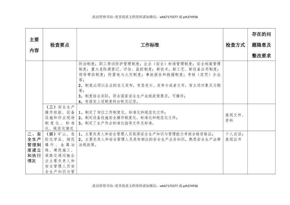 04 安全生产主体责任检查表.docx_第3页