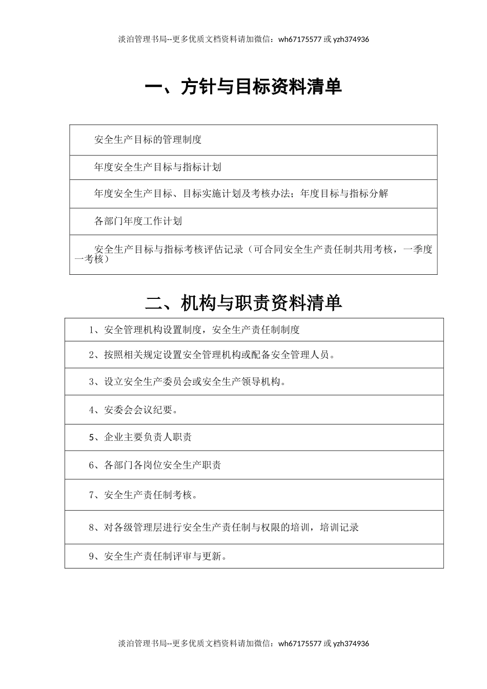 04.安全标准化十三要素清单.doc_第2页