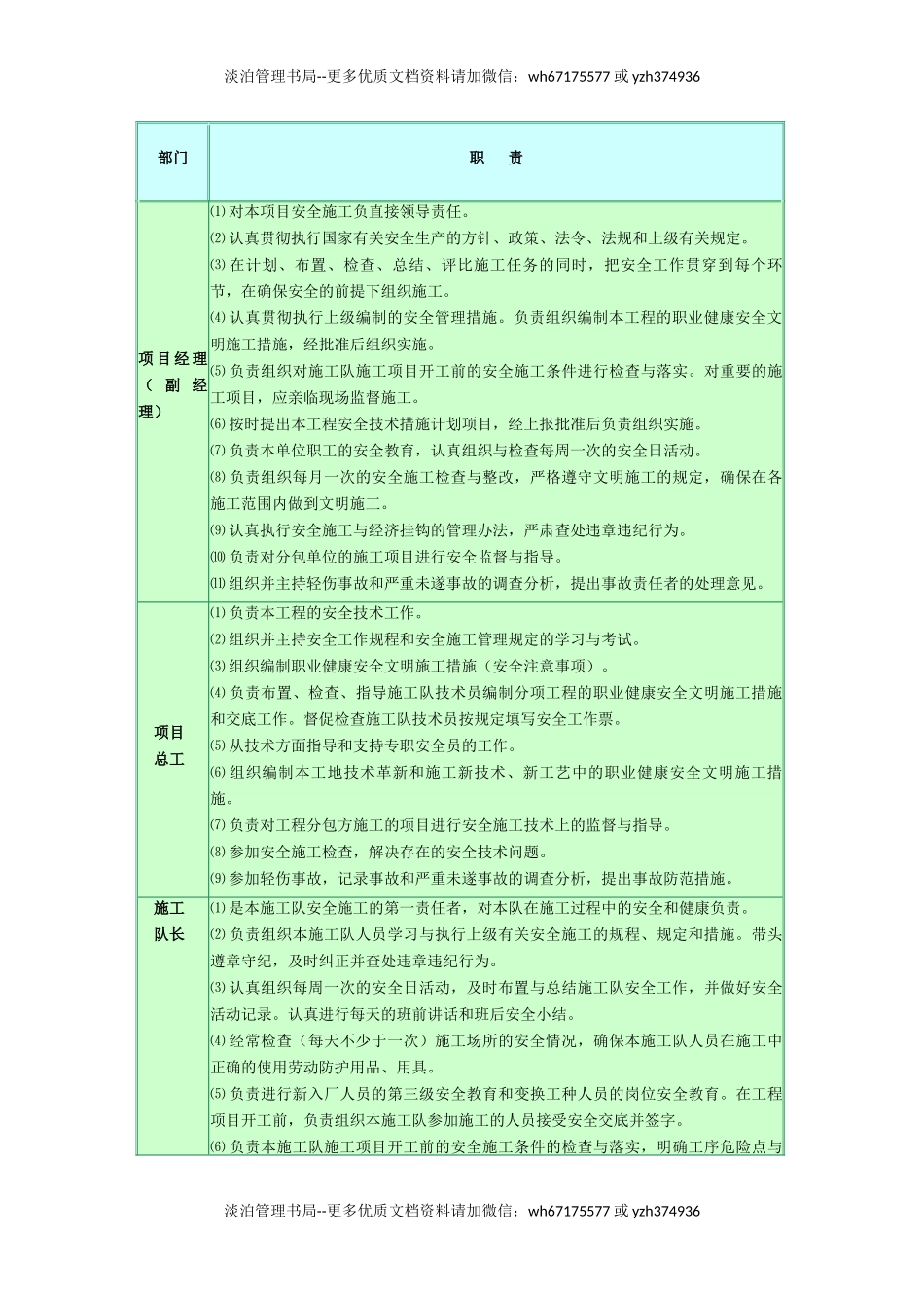 04.安全目标及保证措施.docx_第3页