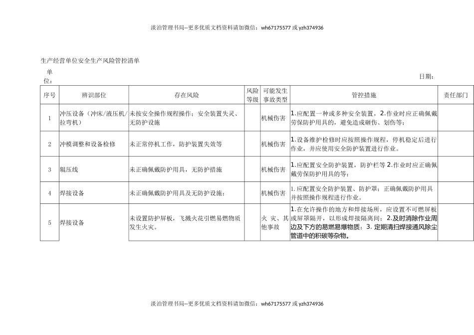04.生产经营单位安全生产风险管控清单.docx_第1页