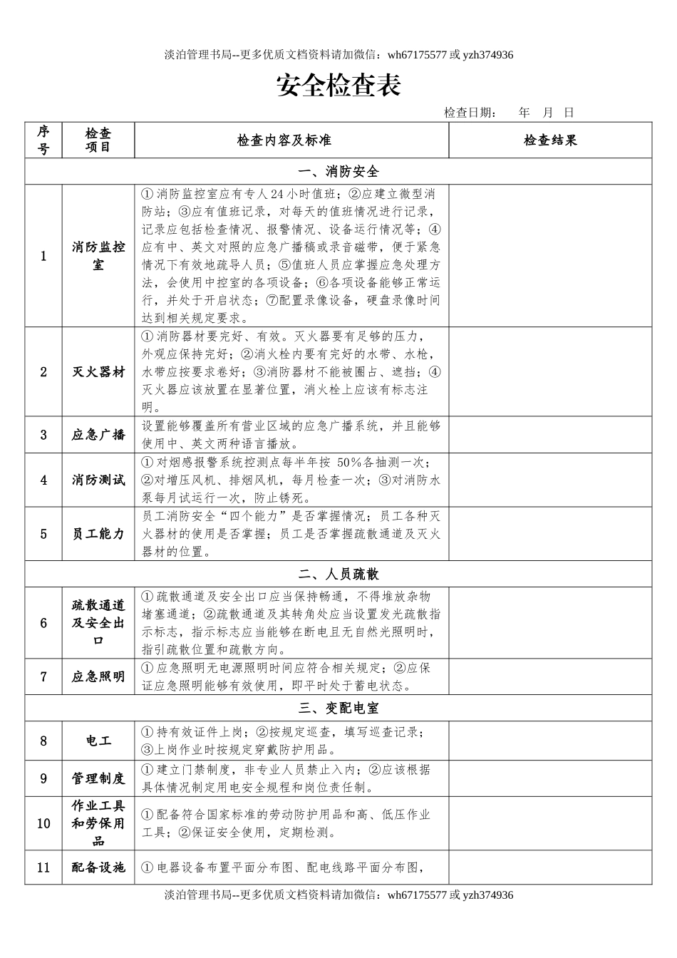 04-XX酒店20XX年安全检查表.doc_第1页