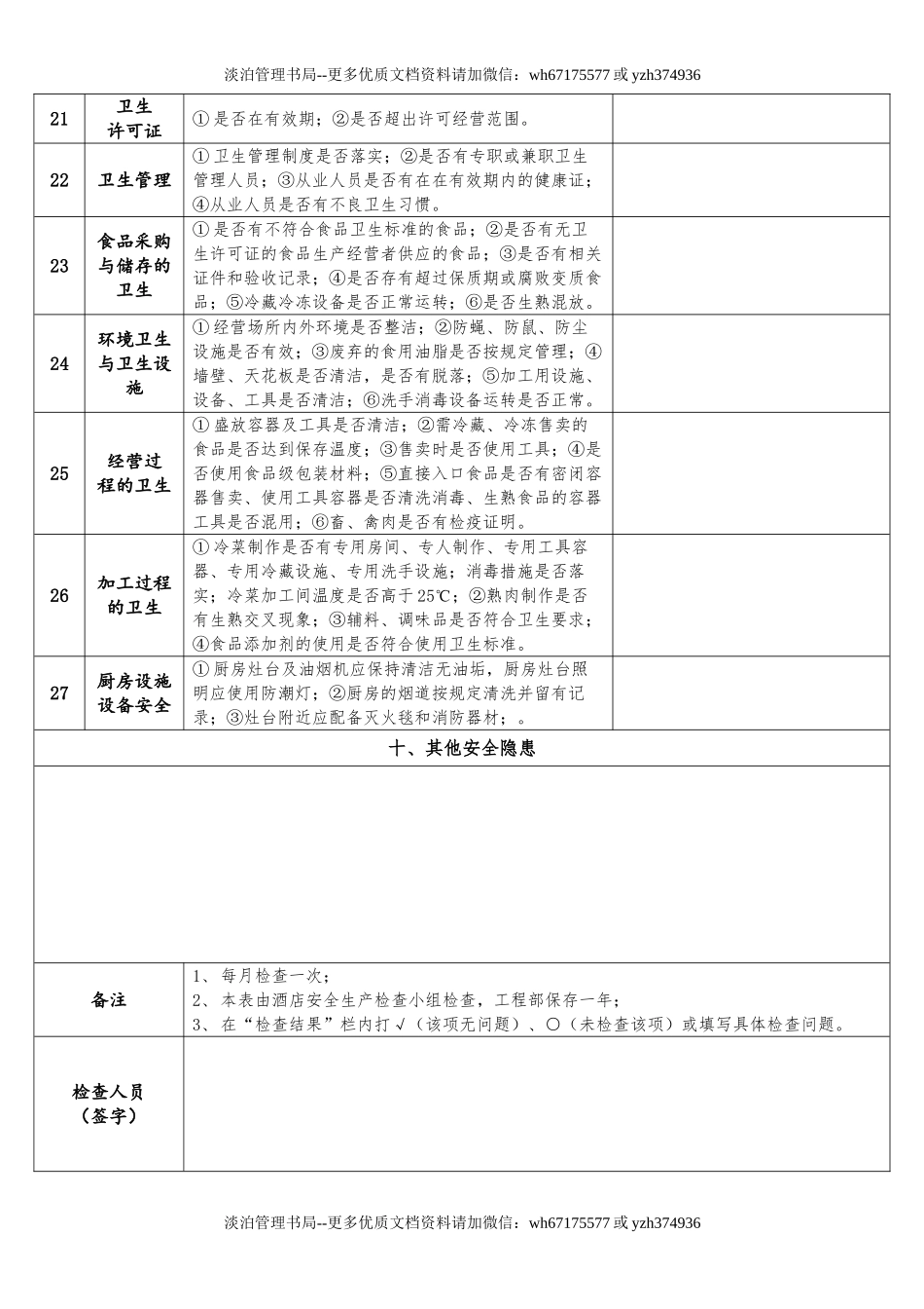 04-XX酒店20XX年安全检查表.doc_第3页