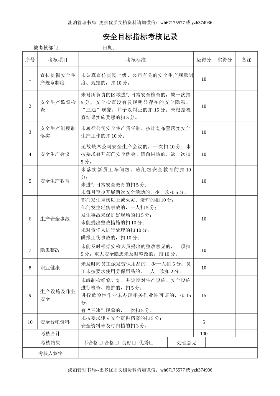 4.《关于制定公司年度安全生产目标考核办法的通知》.doc_第2页
