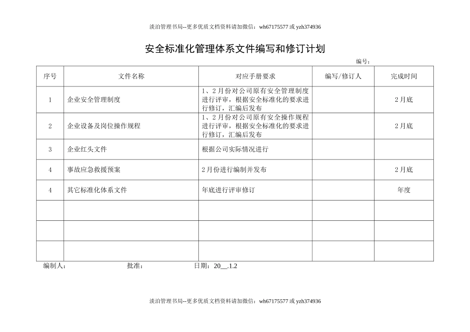 4.安全标准化管理体系文件编写计划.doc_第1页
