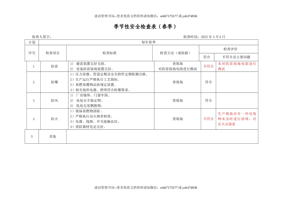 4.季节性安全检查表.doc_第1页