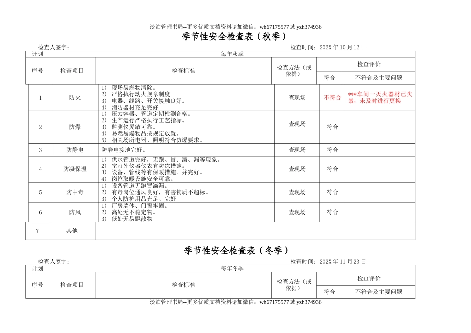 4.季节性安全检查表.doc_第3页