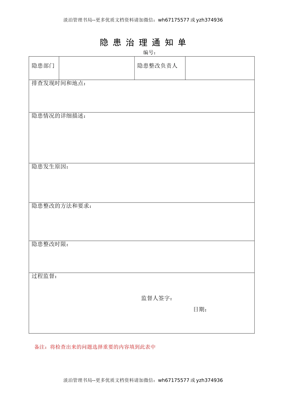 4.隐患治理通知单（必须手写签名）.doc_第1页