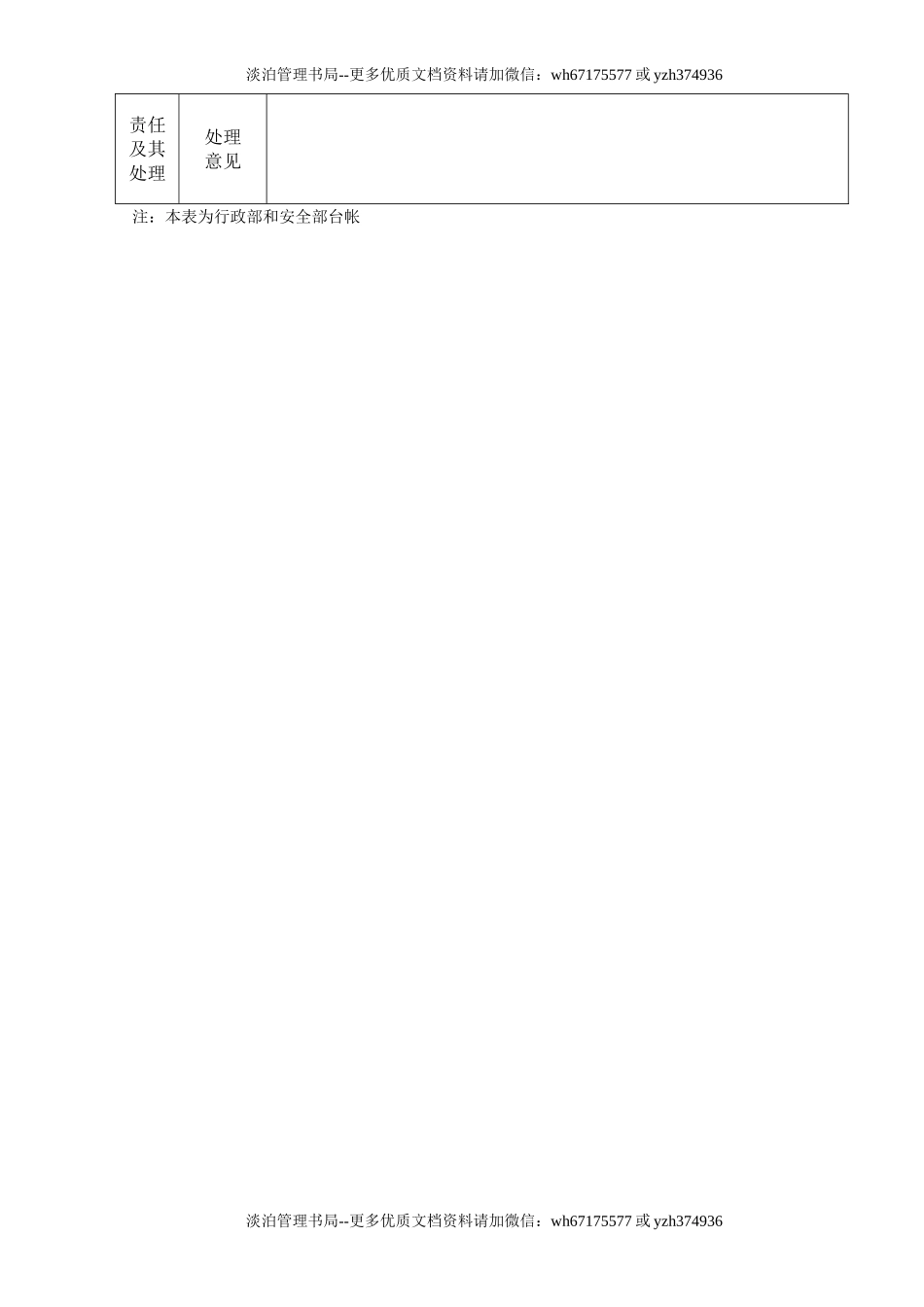 4.质量事故台帐.doc_第2页