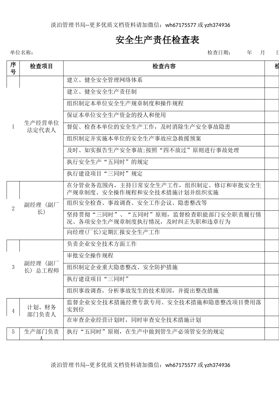 4安全生产责任检查表.docx_第1页