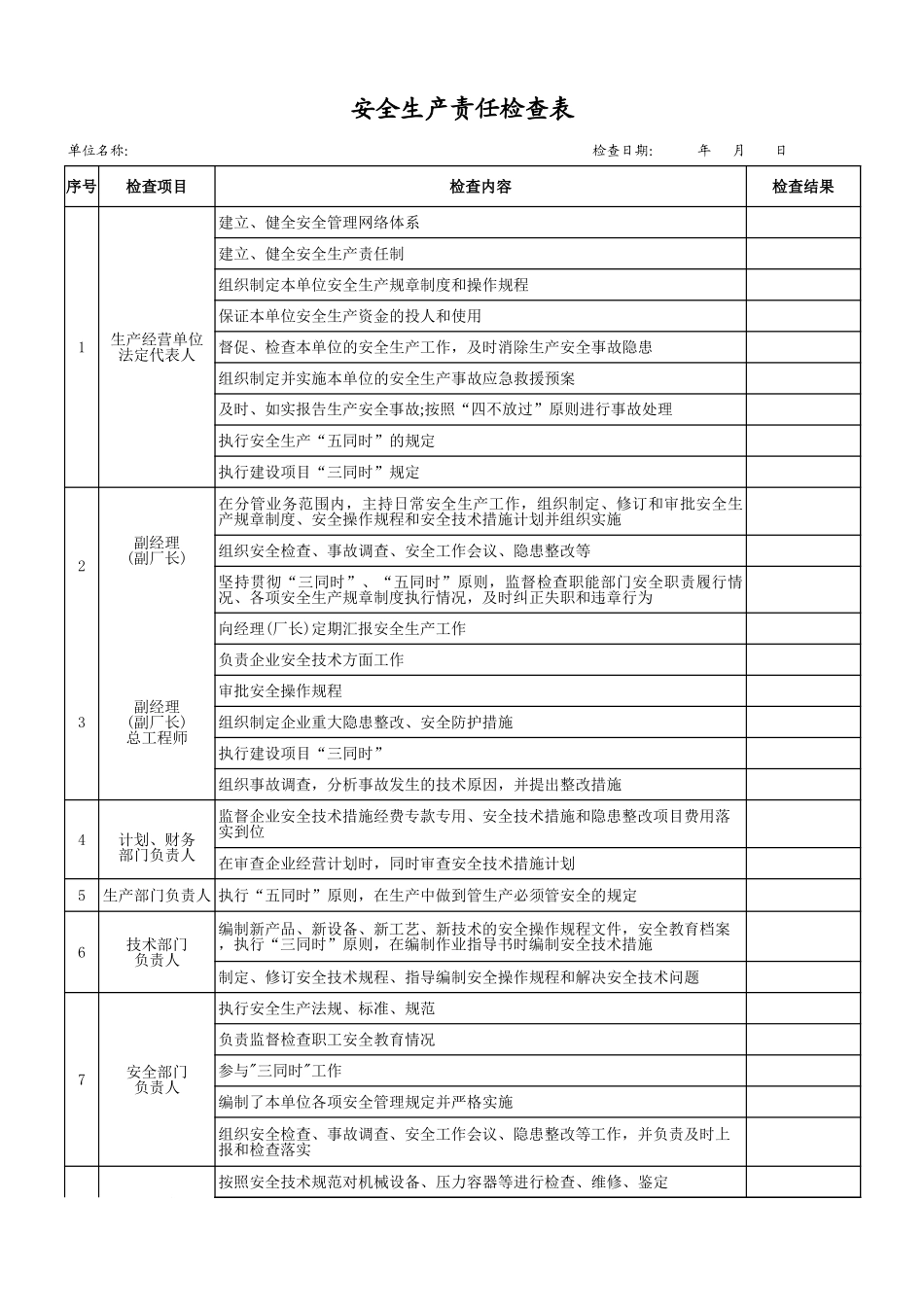 4安全生产责任检查表.xls_第1页