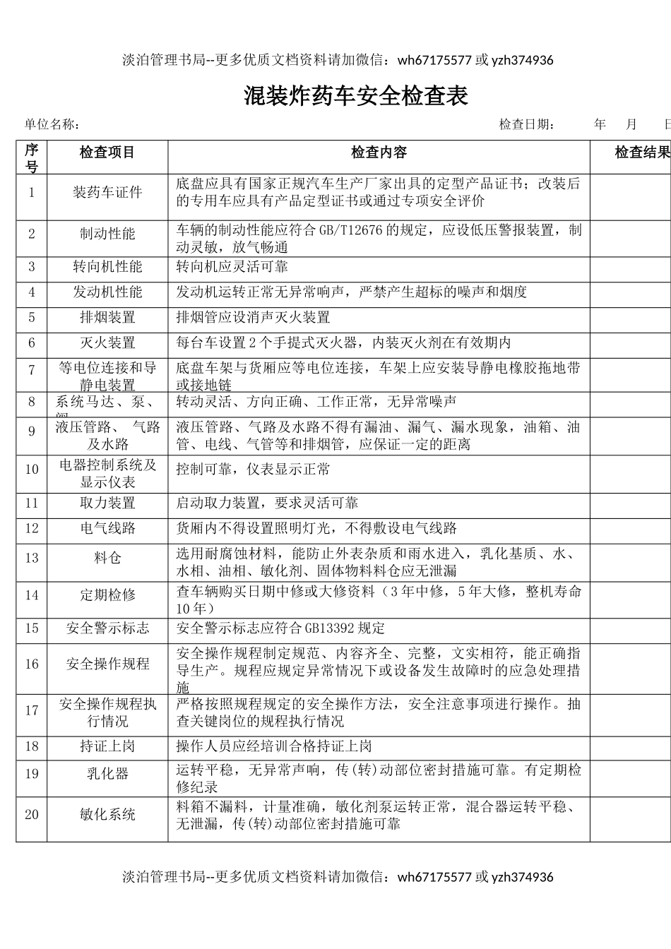 4混装炸药车安全检查表.docx_第1页
