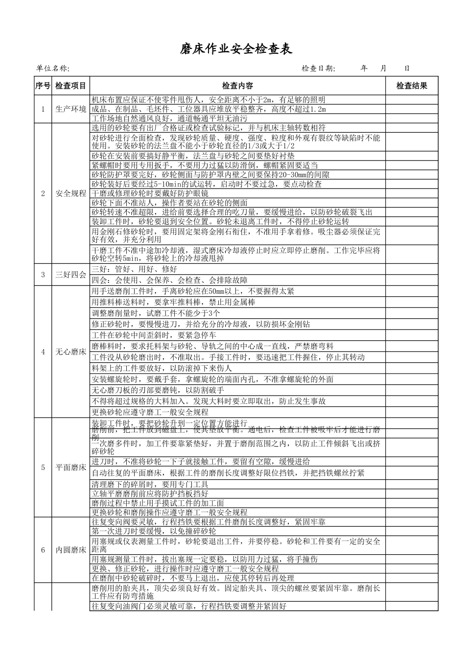 4磨床作业安全检查表.xls_第1页