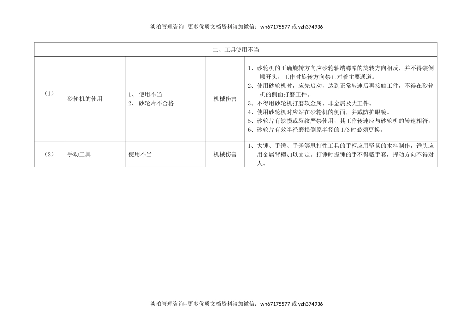 4-应急预案事故风险评估报告（编制依据GBT29639-2020）.doc_第3页