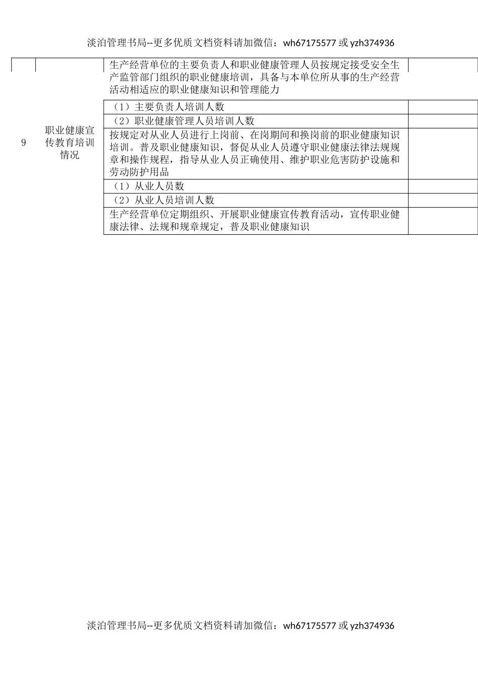4职业卫生监督检查表.docx_第2页