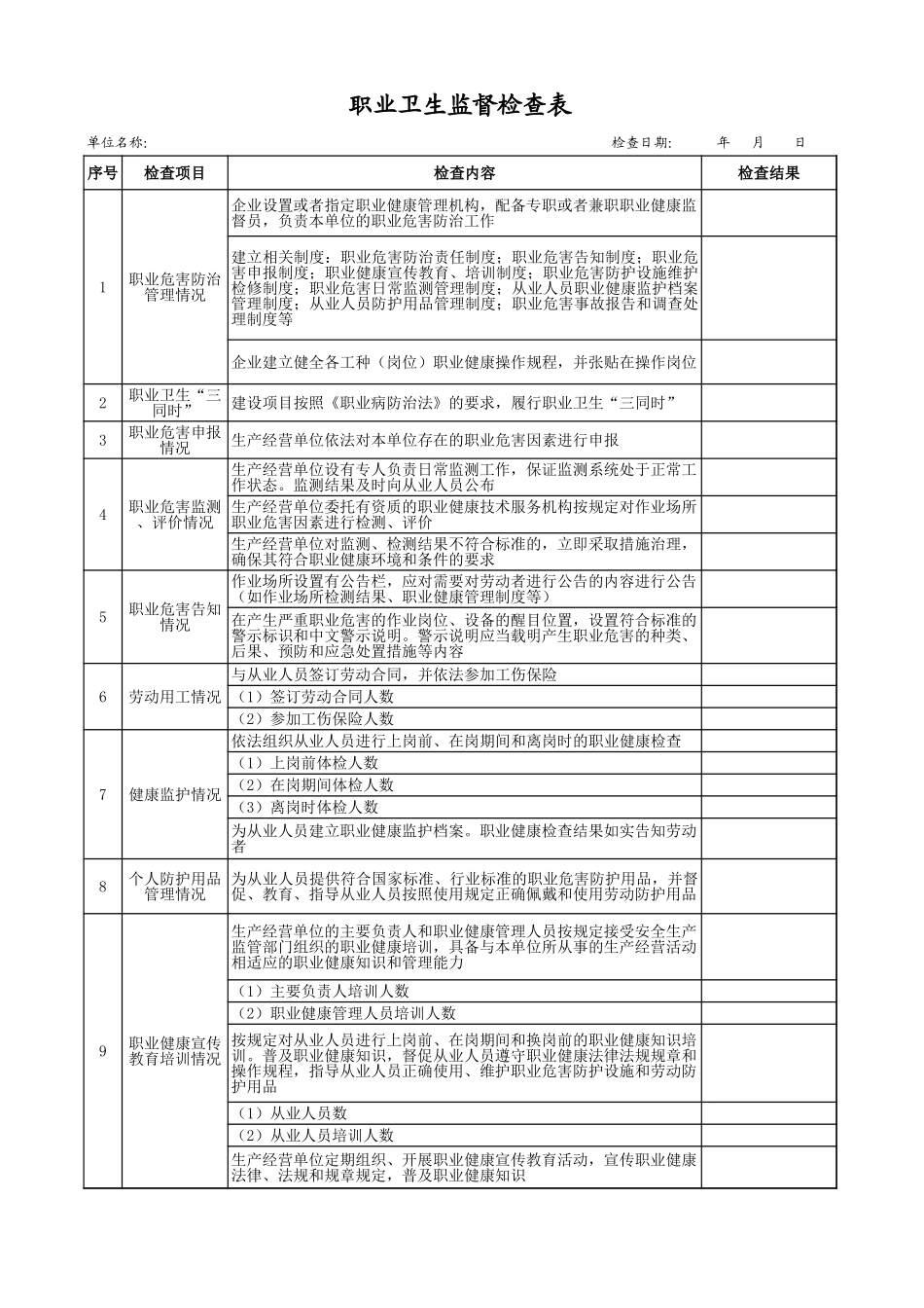 4职业卫生监督检查表.xls_第1页