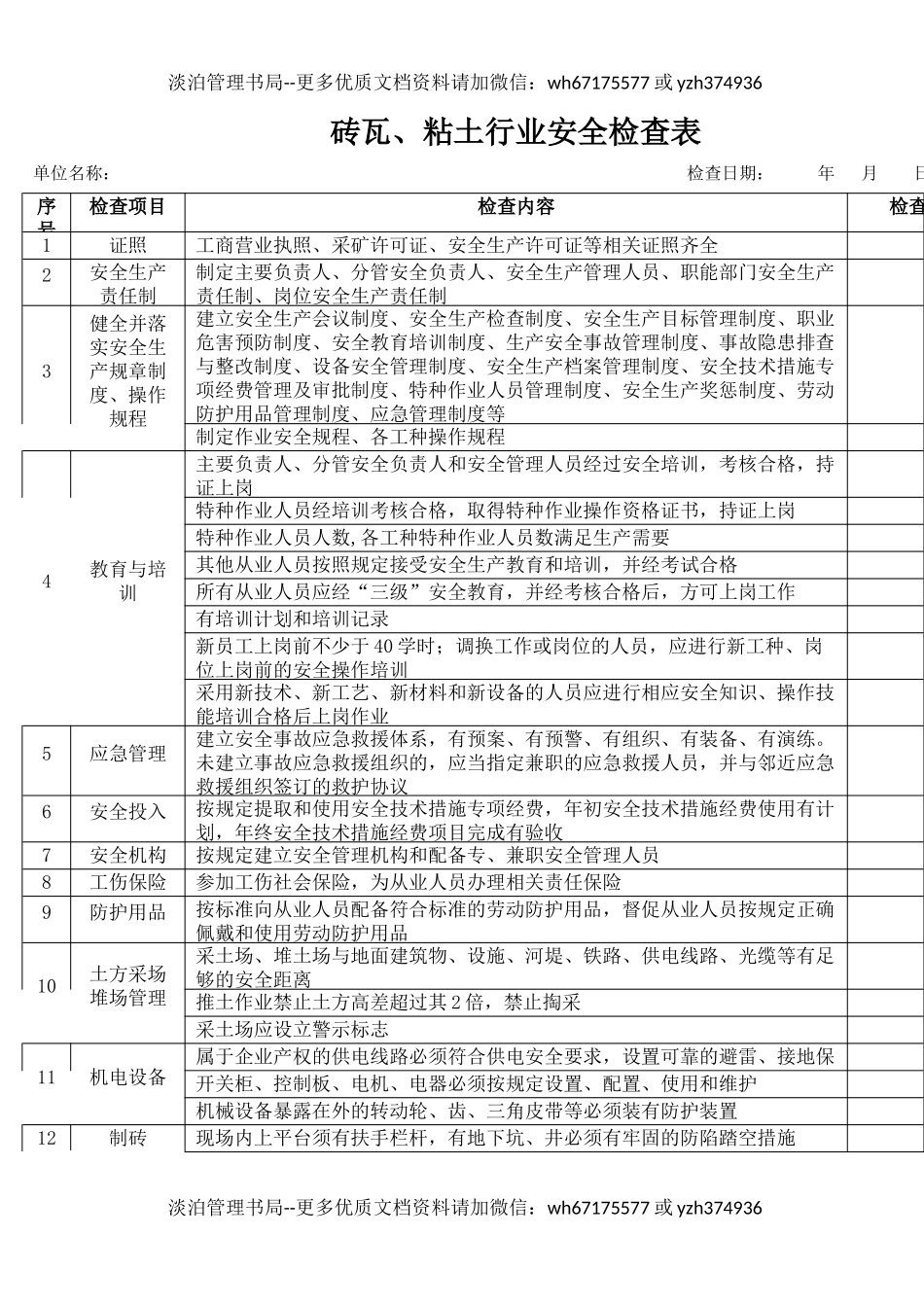 4砖瓦、粘土行业安全检查表.docx_第1页
