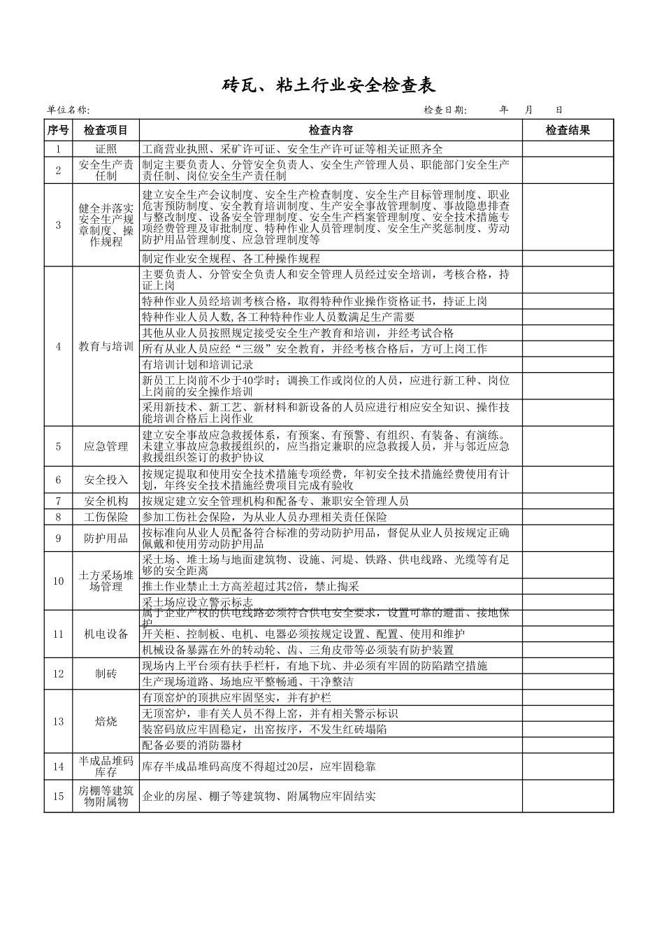 4砖瓦、粘土行业安全检查表.xls_第1页