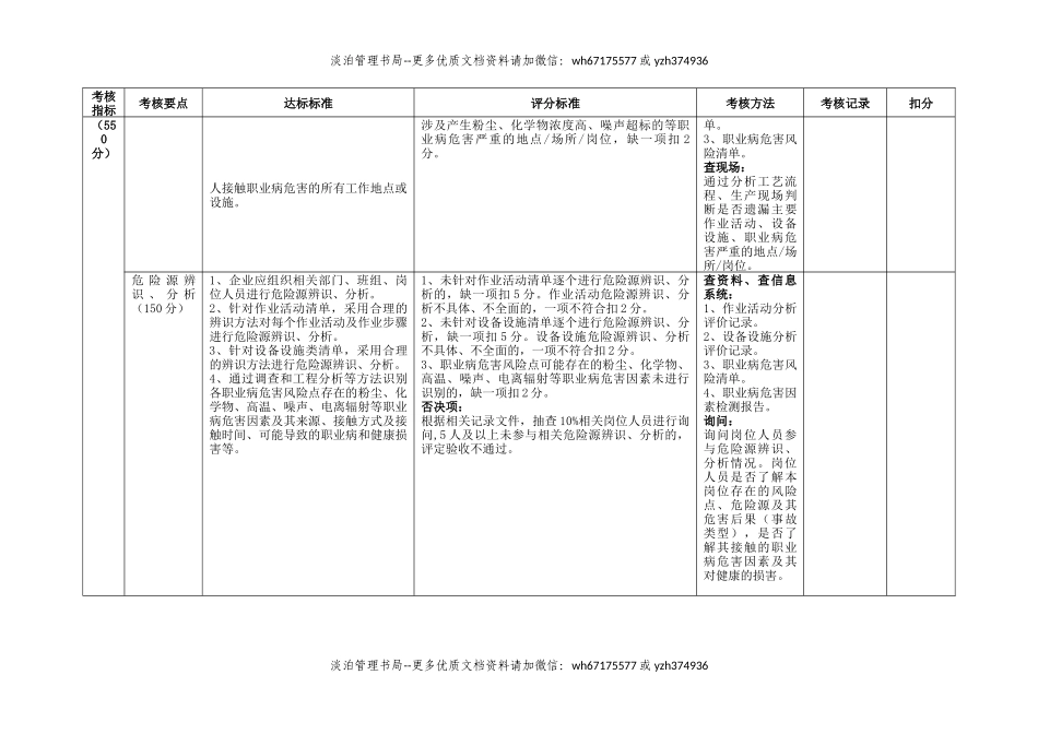 05.双体系建设标准(最新标准).docx_第3页