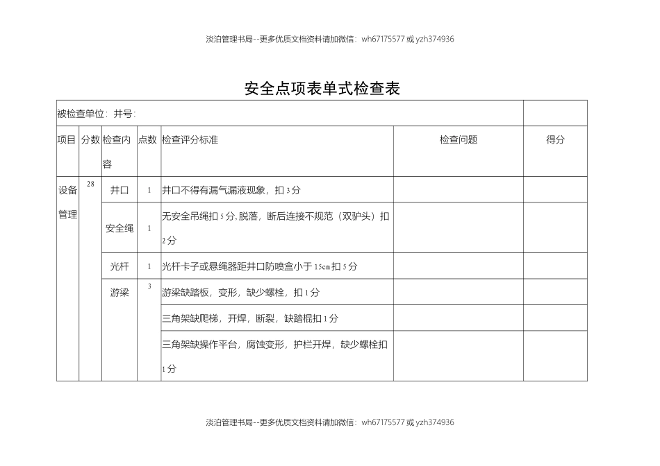 05-【方案】202X安全管理先进班组评比方案.docx_第3页