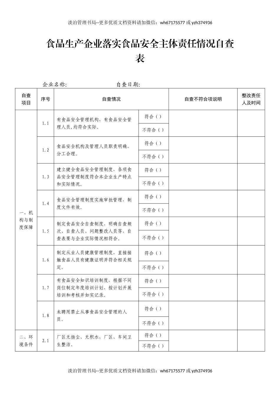 05-食品生产企业落实食品安全主体责任情况自查表.doc_第1页