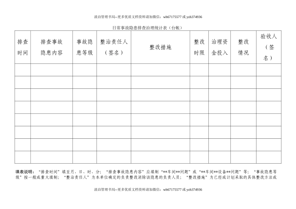 5- 隐患排查、整改记录台账.doc_第2页