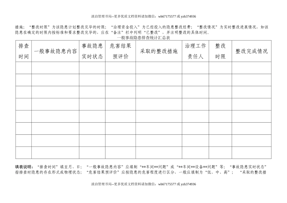 5- 隐患排查、整改记录台账.doc_第3页