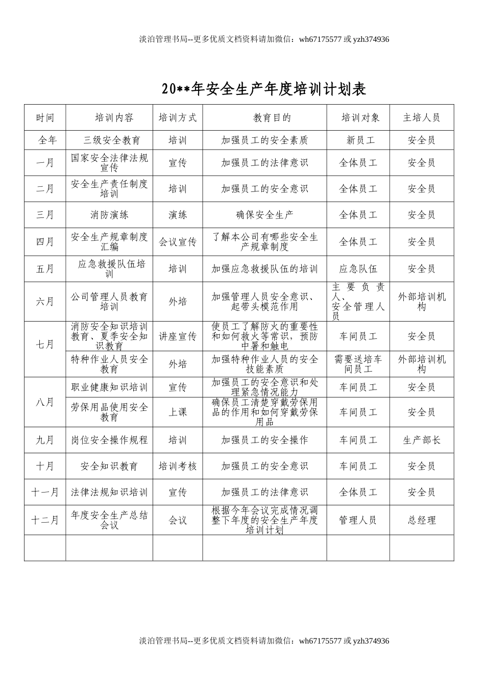 5.【计划】年度公司安全生产培训计划表.doc_第1页