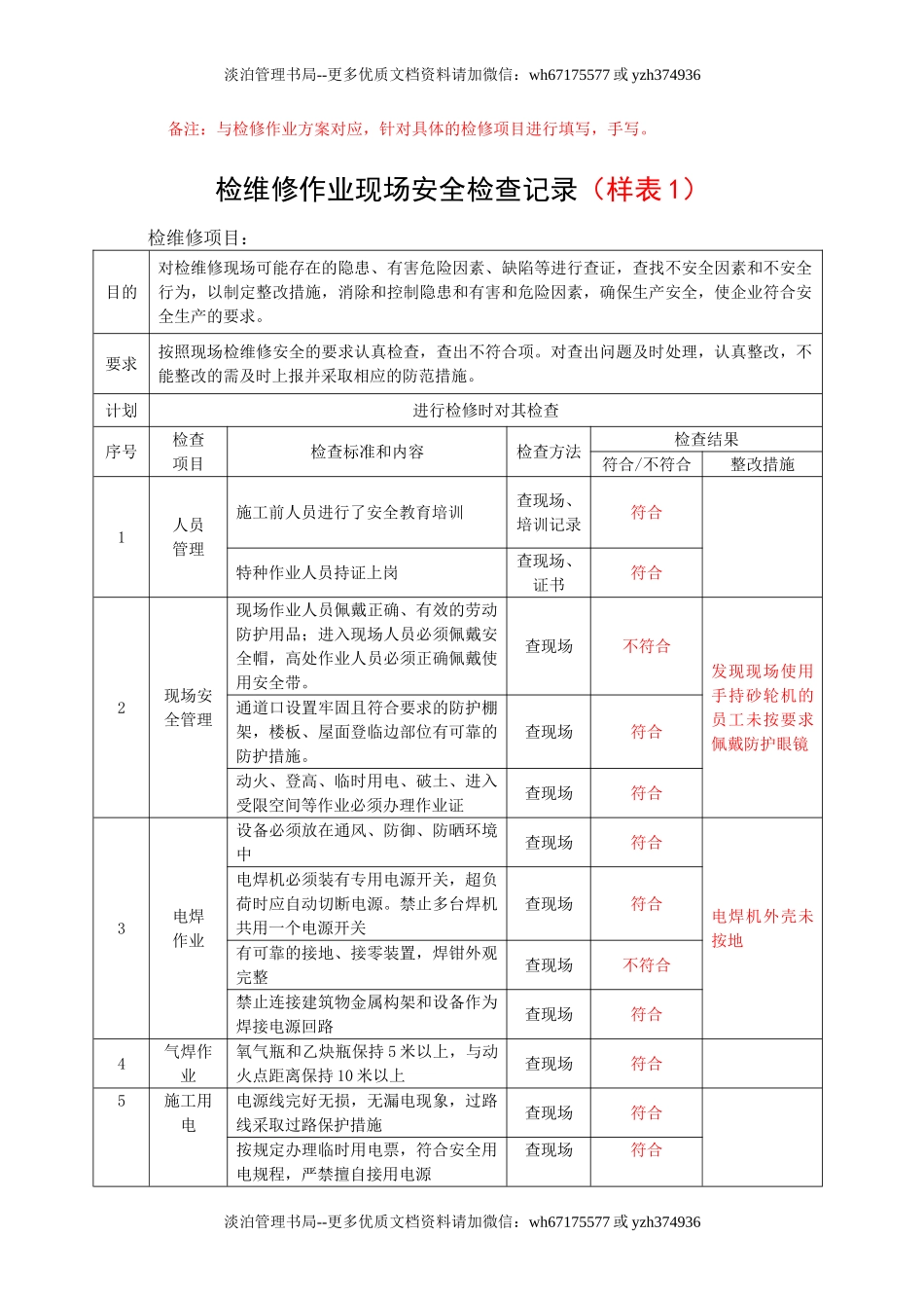 5.2检维修作业现场安全检查记录.doc_第3页