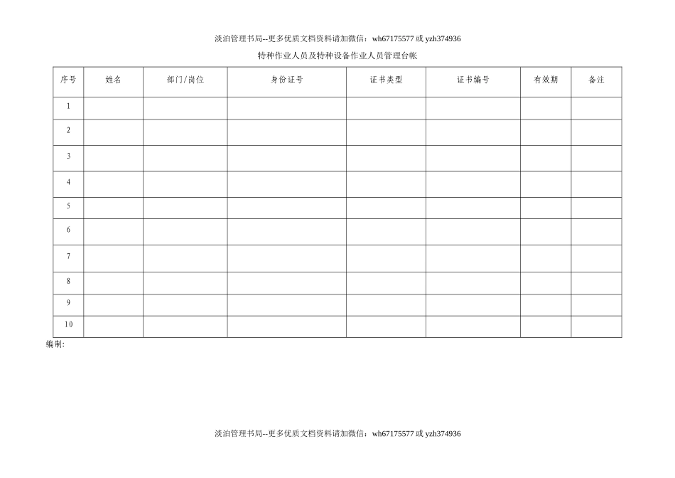 5.3.5-1特种作业人员台帐.doc_第1页