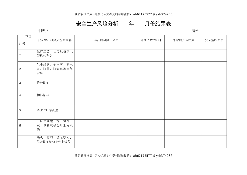 5.安全生产风险分析.doc_第1页