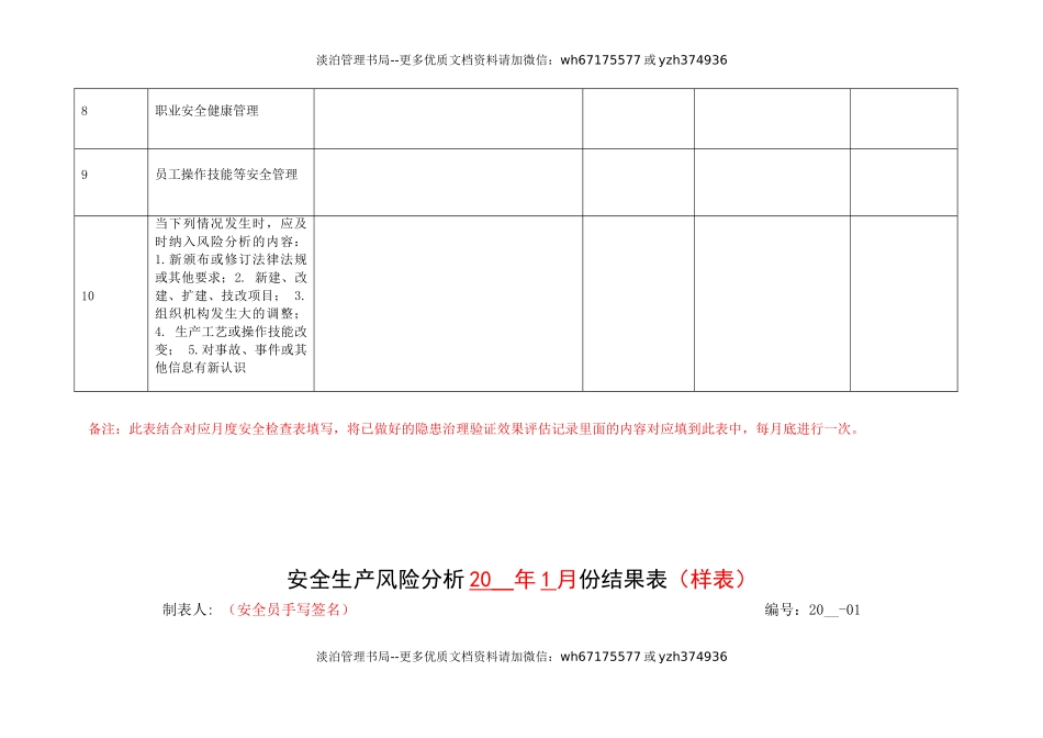 5.安全生产风险分析.doc_第2页