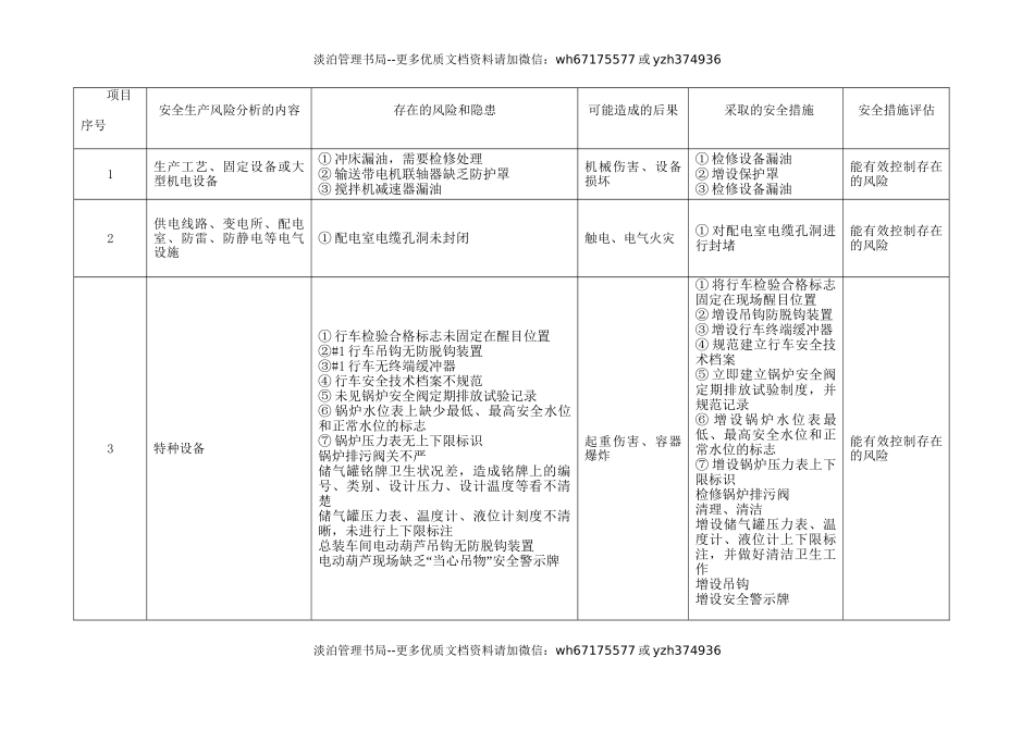 5.安全生产风险分析.doc_第3页