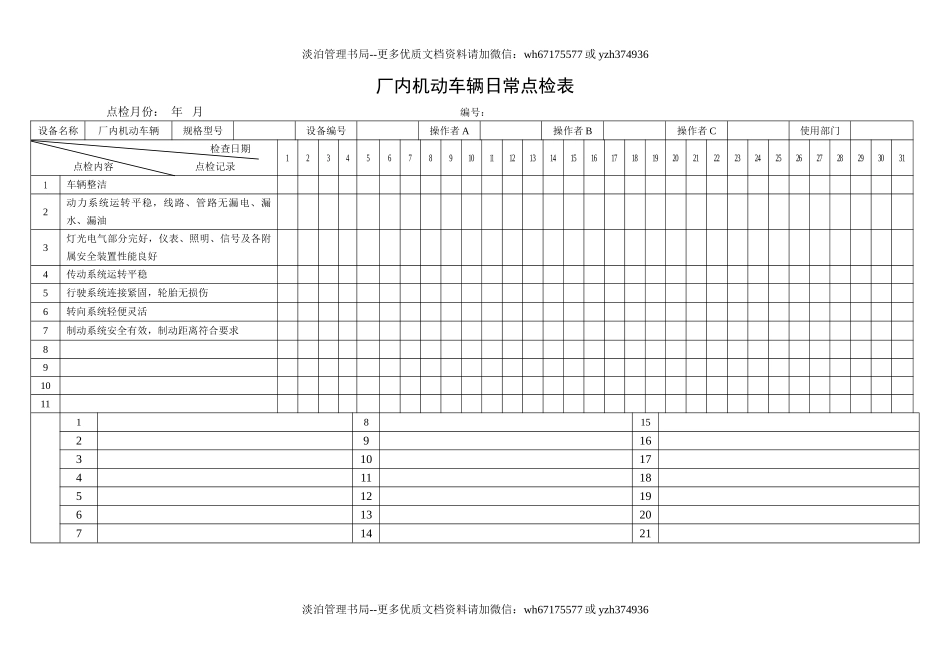 5.厂内机动车辆日常点检表.doc_第1页