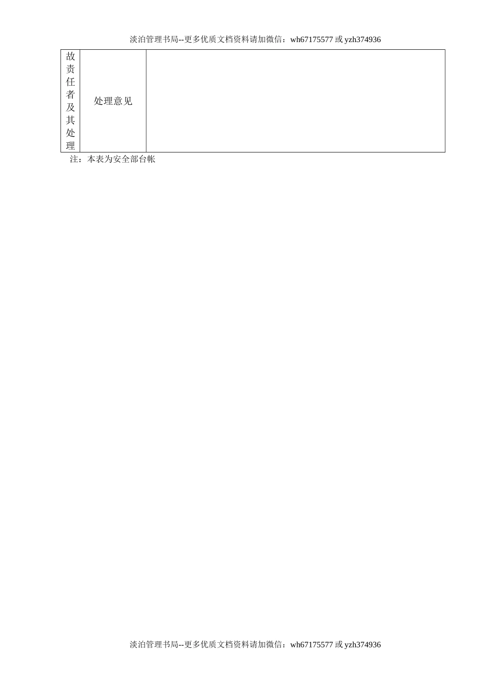 5.火灾事故台帐.doc_第2页