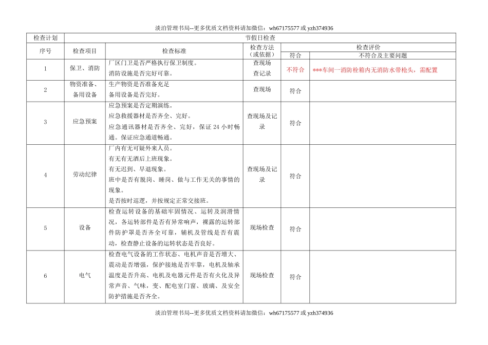 5.节假日安全检查表.doc_第3页