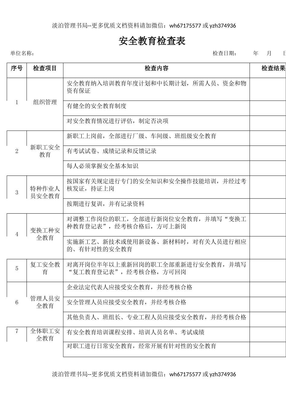5安全教育检查表.docx_第1页
