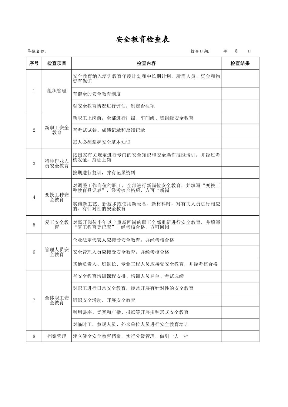5安全教育检查表.xls_第1页